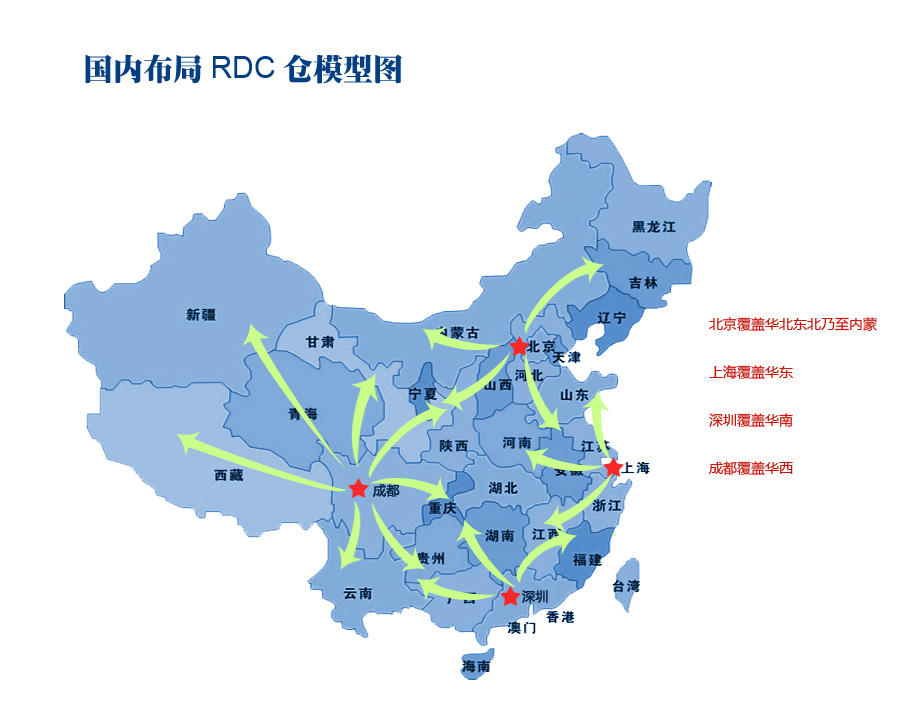 三方仓储物流助电商情怀落地